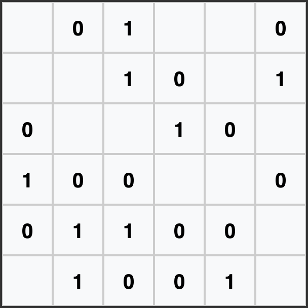 Voorbeeld van een 6x6 binaire puzzel